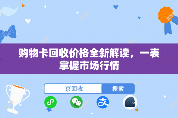 购物卡回收价格全新解读，一表掌握市场行情