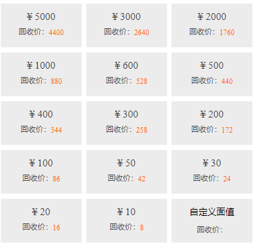 1000元天猫超市卡回收多少钱