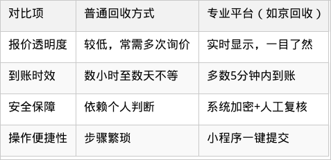 表格图片
