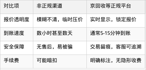表格图片