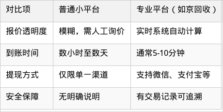 表格图片