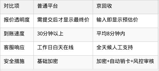 表格图片