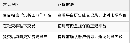 表格图片