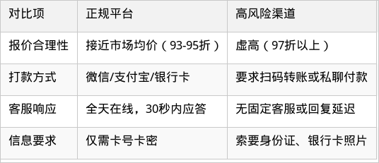 表格图片