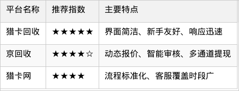 表格图片
