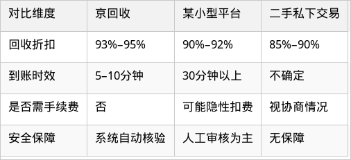 表格图片