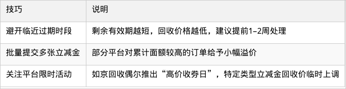 表格图片