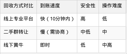 表格图片