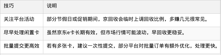 表格图片