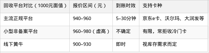 表格图片