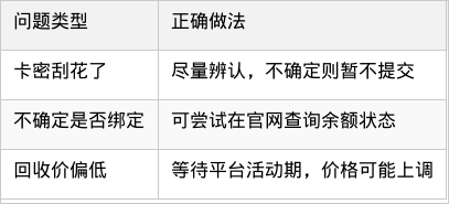 表格图片