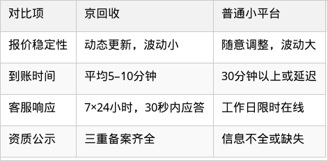 表格图片