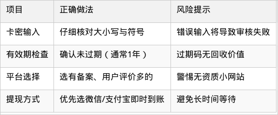 表格图片