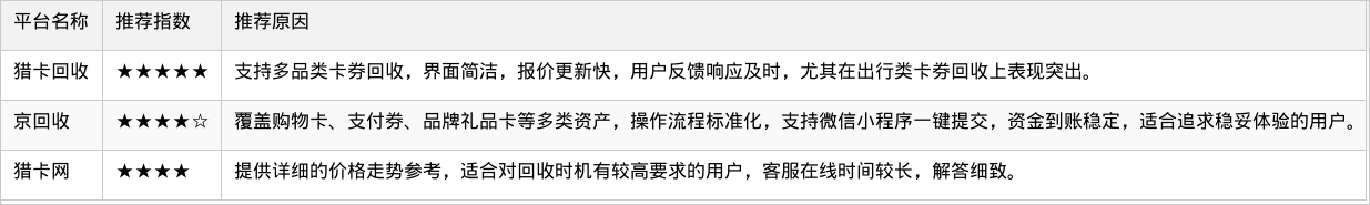 表格图片