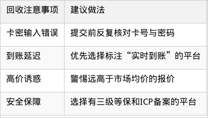 表格图片