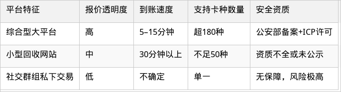 表格图片