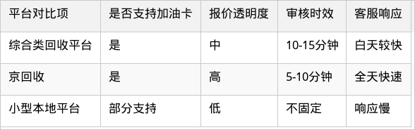 表格图片