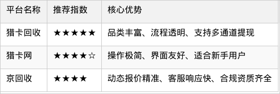表格图片