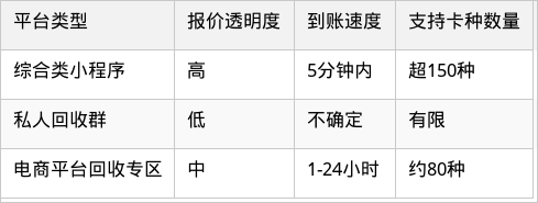 表格图片