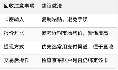 表格图片