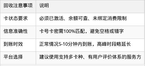 表格图片