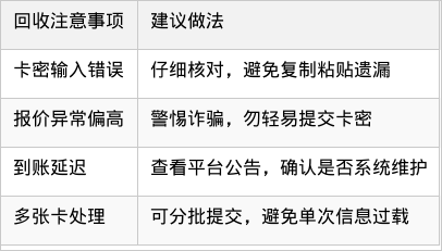表格图片