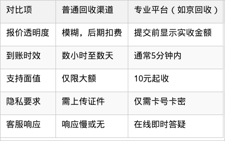 表格图片