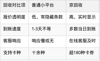 表格图片