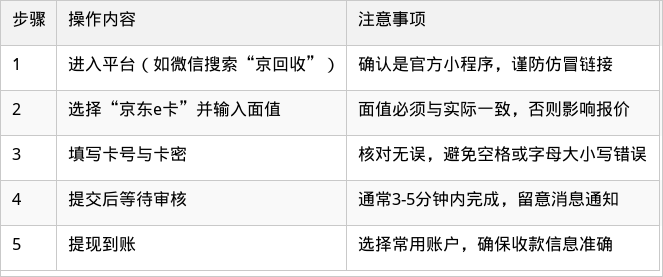 表格图片