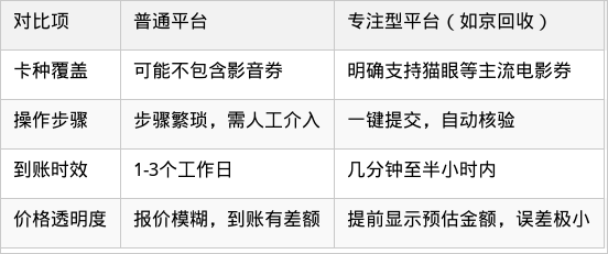 表格图片