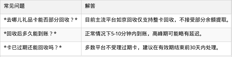 表格图片
