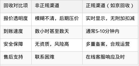 表格图片