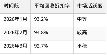 表格图片