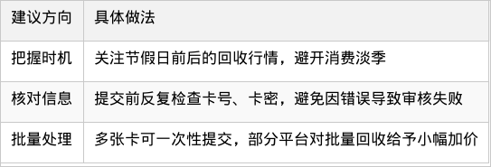 表格图片