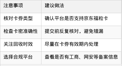 表格图片