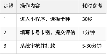 表格图片