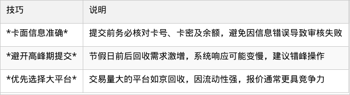 表格图片