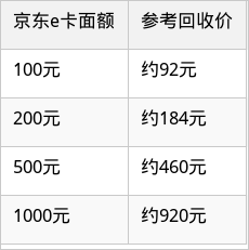 表格图片
