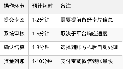 表格图片