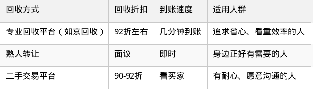 表格图片