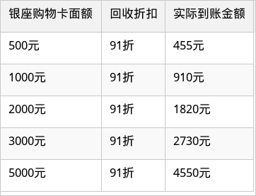 表格图片