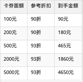 表格图片