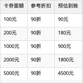 表格图片