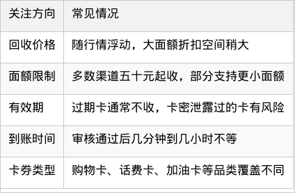 表格图片