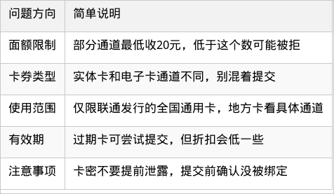 表格图片